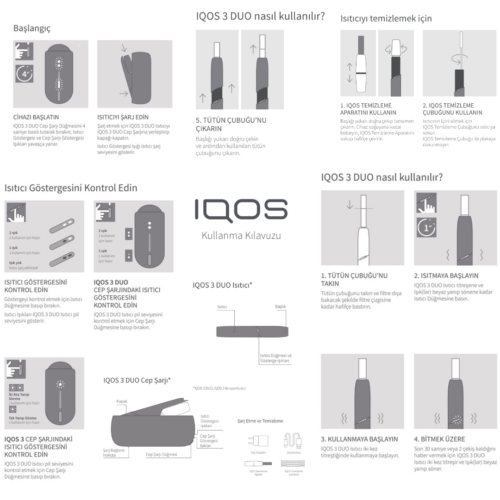 IQOS nasıl çalışır?